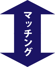 マッチング